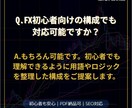 FX記事の構成案だけ作成します 初心者にも優しいSEO構成を提案 イメージ4