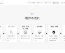 開業したばかりの方向け！ホームページ制作します 必要な内容だけをまとめたシンプルなホームページをご提供 イメージ5