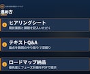 生成AI活用の実装ロードマップを作成します 現役AIコンサルが優先順位を整理｜テキスト完結・実装計画策定 イメージ2