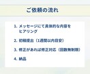 Instagram投稿用画像作成いたします 想いをカタチに、ちゃんと伝わるお手伝い イメージ5