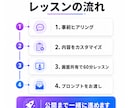 AI歴4年の講師がv0の使い方を教えます バイブコーディング入門｜言葉だけでサイト・UIを制作 イメージ4
