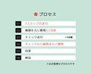 女性一級建築士が間取りをチェック＆アドバイスします 16年の住宅設計実績+ママの視点から暮らしやすさを診断 イメージ3