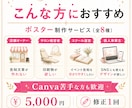 店舗・サロン向け告知ポスター画像作ります キャンペーン/メニュー/イベント告知に使えるポスター イメージ7