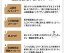 道ゆく人が足を止める、高評価感謝ツール作成します 店内には、高評価が自然と集まるツールや常連が喜ぶ仕組みを提案 イメージ2