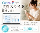 伝わりやすさと世界観を重視した資料を作成します 企画書やセミナー資料など、CanvaやFigmaで作成します イメージ1