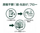 企画からコーディングまで！売れるLP制作します デザイン・構成・実装を一括対応。広告バナーもセット。 イメージ8