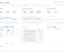 資料付｜あなたのサイトの分析・報告を行います SEO歴7年・Web解析士のプロが120Pの資料で分析・報告 イメージ1