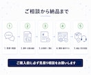 LINE連携アプリ・LINE Botを開発します 予約・注文・顧客管理・外部サービス連携をオーダーメイド イメージ4