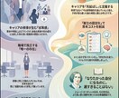 主婦のお悩み、愚痴全てお聞きします 料理担当係長に吐き出して♩サンプル動画見てね^_^ イメージ7