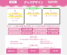 商用可!みんなのグッズデザインを作ります 返礼品や販売用グッズに利用可能!ネップリ,サンプル透かし等 イメージ2