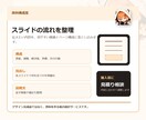 AIで資料の構成案を作ります スライドの流れをわかりやすく整理します イメージ2