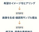 SNSアイコン制作代行します ナチュラルで好印象なアイコンを制作します イメージ2