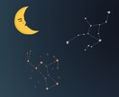 ５つの星座を使って占います 太陽　月　水星　金星　火星からお悩みのヒントを導きます。 イメージ1