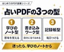 占い好きが鑑定なしで始める副業を教えます 鑑定なしでOK｜タロット・数秘・星占いの記入例つき イメージ7