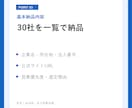 商品に合う法人営業先30社をAIで選定します 優先順位・選定理由・提案角度まで納品 イメージ3
