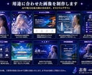 AI画像制作|用途に合わせて制作致します 想いを伝える、あなただけのAIデザイン イメージ3