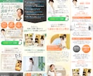 お悩みを伺い、商品の魅力を引き出すLPを制作します 低コスト・短納期・丁寧な対応でデザイン～公開まで一貫して対応 イメージ5