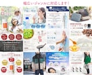 構成から可！選ばれるEC商品ページを６枚制作します Amazon楽天等｜実績160件以上｜EC売上UPに貢献｜ イメージ5