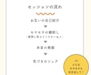 このままでいいの？のモヤモヤを60分で言語化します 仕事・将来のモヤモヤを解消！納得感のある人生への第一歩 イメージ3