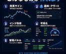 MT5インジ・ツールをオーダー制作します 仕様書不要｜アイデア整理からMT5実機確認まで伴走 イメージ2