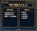 5万円を50回で300万円にした道筋お見せします これが5万円を50回で300万円にした資金管理の全貌だ！ イメージ5