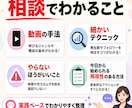 TikTok再生収益の手法を包み隠さず全て話します AI活用の動画量産で収益化する方法をお話しします イメージ3