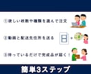 最短当日発送！プロがDVD・ブルーレイを作成します 急ぎでも安心！即納品で結婚式やイベントに間に合わせましょう！ イメージ3