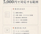 何から自動化すべきか、業務を診断します 作業を棚卸しして、費用対効果の高い順に並べます イメージ4