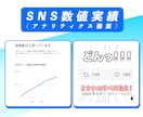 イラストレーターがSNSアカウント面白さ診断します 総フォロワー10万人のギャグ作家がアカウントを即時アドバイス イメージ8