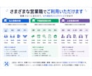 営業KPI・売上管理表を作成します 営業数字を見える化し、改善点まで把握できます イメージ3