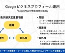 期間限定【MEO対策】GoogleMap集客します 丸投げOK！効果のあるGoogleビジネスプロフィール運用 イメージ4