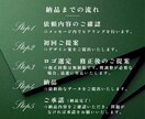 シンプルで想いを形にするロゴを制作します 起業・開業・企業ブランディングでオリジナルロゴが必要な方へ イメージ4