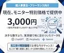 AI検索対策(GEO/LLMO/AEO)診断します ChatGPT・Perplexity・Geminiで実測診断 イメージ5