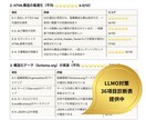 AI時代のWeb集客改善をLLMO対策で実現します 次世代SEO対策！AIからの流入をLLMO＆AEOでサポート イメージ10