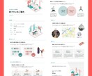 デザインのプロがプレゼン資料をブラッシュUPします PowerPoint パワポ、Canva キャンバ、対応可 イメージ4