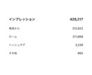インスタプロフィール文作成✨魅力を瞬時に伝えます インスタフォロワー3.5万運用者に伝わるプロフィール文丸投げ イメージ8