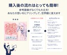 リピーター様専用｜アイコン・ヘッダーを制作します 元広告代理店✕自社1500件販売のデザイナーが制作します イメージ9