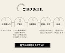 Instagramリール動画を編集します 【親しみやすく】心をこめて✴︎インスタリール動画を編集します イメージ3
