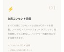 店舗・カフェ向けLPを低価格で制作します スマホ対応・シンプルで見やすい設計 イメージ3