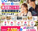 来店型店舗向けMeta広告の初期設定を支援します 店舗集客×Meta広告！地域の見込み客への配信をサポート イメージ1