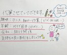中1で硬筆毛筆9段取得！心を込めて代筆します メッセージカード、ノート、手紙などご相談ください...♪*ﾟ イメージ1