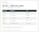 定型作業を自動化するPCアプリを制作します 1業務・1環境。ソースと手順書、30日不具合対応 イメージ3