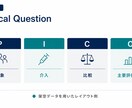 現役医師が医学論文を発表スライドにまとめます 論文1本を5枚・通常5日・修正1回でPPT＋PDF納品 イメージ6
