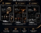 高級感のあるブラックベースのサイトを制作します 美容系・アクセサリー・士業・コンサル業など信頼感を出したい方 イメージ5