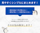 100枚以上OKセミナースライド資料作成します Canvaで作成！プロのデザイン制作技術でスピード納品可能！ イメージ2