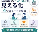 3分の簡易診断後、あなたの特性別に実技支援します キャリコン面談の構造的理解｜第31回で8名を支援した方法 イメージ1