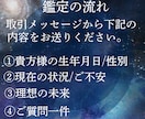 仕事とお金の運勢を徹底鑑定します タロット×占星術｜元会社員｜お金に愛される人生に導きます イメージ3