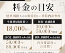 建築図面から数量拾い・積算内訳を整理します 数量表・拾い根拠・見積用Excelまで実務向けに整理 イメージ4