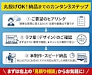 丸投げOK/新規事業・店舗開業のHP制作します 【残り3枠】最短即日ラフ提出＆面倒な文章・画像作成丸投げOK イメージ3