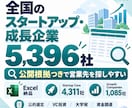 スタートアップ・成長企業5,396社を提供します 公的選定・VC投資・大学発など公開根拠つき｜営業先選定に イメージ1